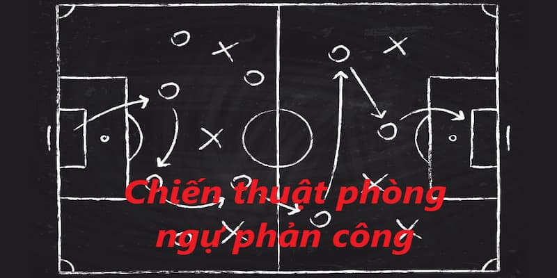 Chiến Thuật Phòng Ngự Phản Công